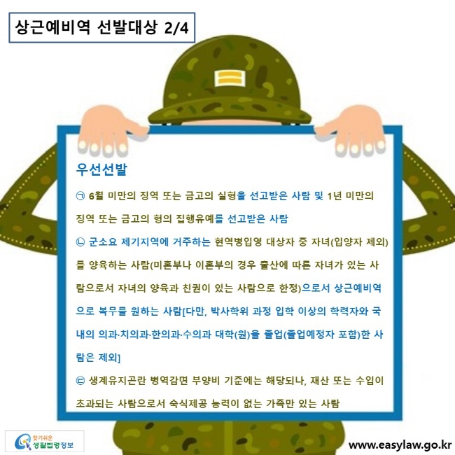 우선선발 ㉠ 6월 미만의 징역 또는 금고의 실형을 선고받은 사람 및 1년 미만의 징역 또는 금고의 형의 집행유예를 선고받은 사람 ㉡ 군소요 제기지역에 거주하는 현역병입영 대상자 중 자녀(입양자 제외)를 양육하는 사람(미혼부나 이혼부의 경우 출산에 따른 자녀가 있는 사람으로서 자녀의 양육과 친권이 있는 사람으로 한정)으로서 상근예비역으로 복무를 원하는 사람[다만, 박사학위 과정 입학 이상의 학력자와 국내의 의과·치의과·한의과·수의과 대학(원)을 졸업(졸업예정자 포함)한 사람은 제외] ㉢ 생계유지곤란 병역감면 부양비 기준에는 해당되나, 재산 또는 수입이 초과되는 사람으로서 숙식제공 능력이 없는 가족만 있는 사람