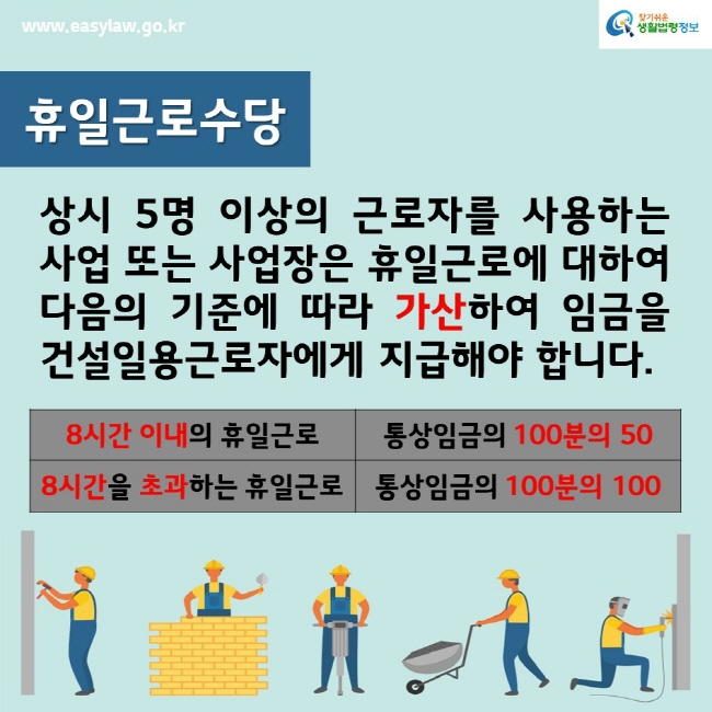 www.easylaw.go.kr찾기쉬운생활법령정보휴일근로수당상시 5명 이상의 근로자를 사용하는 사업 또는 사업장은 휴일근로에 대하여 다음의 기준에 따라 가산하여 임금을 건설일용근로자에게 지급해야 합니다.8시간 이내의 휴일근로 통상임금의 100분의 508시간을 초과하는 휴일근로 통상임금의 100분의 100