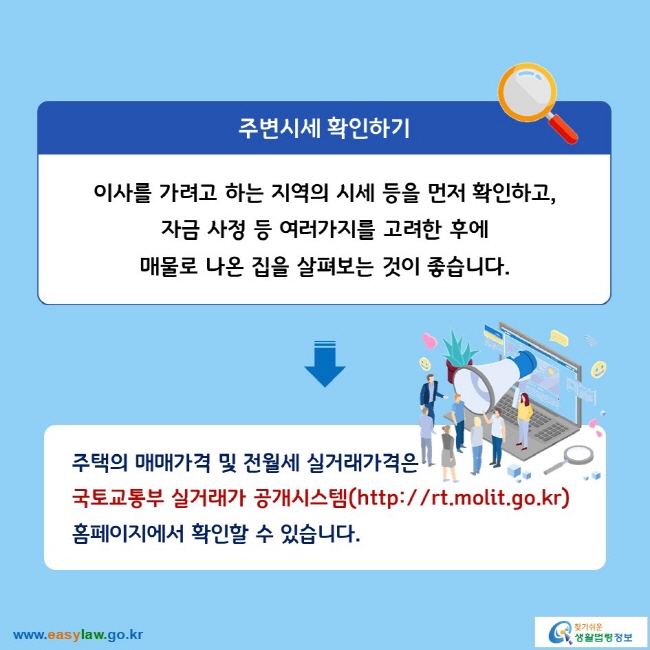 주변시세 확인하기
이사를 가려고 하는 지역의 시세 등을 먼저 확인하고, 자금 사정 등 여러가지를 고려한 후에 매물로 나온 집을 살펴보는 것이 좋습니다.
→
주택의 매매가격 및 전월세 실거래가격은 국토교통부 실거래가 공개시스템(http://rt.molit.go.kr) 홈페이지에서 확인할 수 있습니다. 