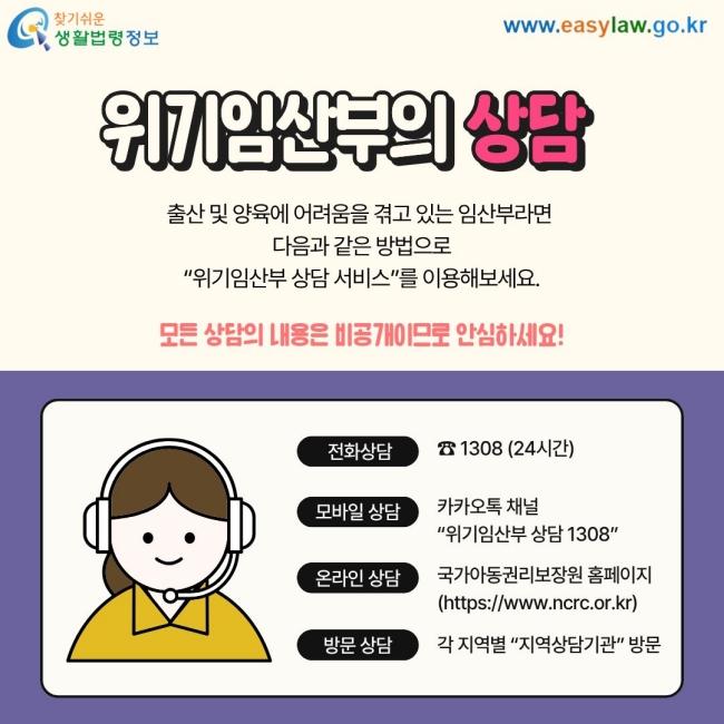 위기임산부의 상담 출산 및 양육에 어려움을 겪고 있는 임산부라면&nbsp; 다음과 같은 방법으로 “위기임산부 상담 서비스”를 이용해보세요. 모든 상담의 내용은 비공개이므로 안심하세요! 전화상담 ☎ 1308 (24시간) 모바일 상담 카카오톡 채널&nbsp; “위기임산부 상담 1308” 온라인 상담 국가아동권리보장원 홈페이지(https://www.ncrc.or.kr) 방문 상담 각 지역별 “지역상담기관” 방문     