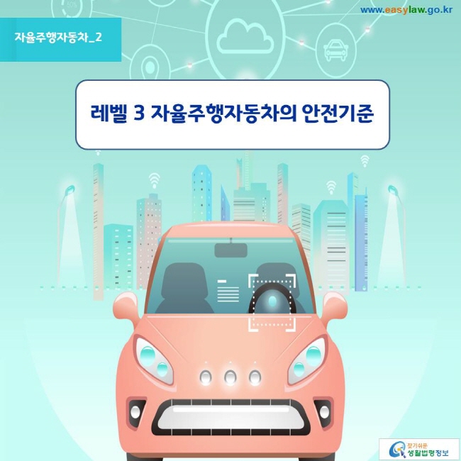 자율주행자동차_2 
레벨 3 자율주행자동차의 안전기준 
www.easylaw.go.kr 찾기쉬운 생활법령정보 로고