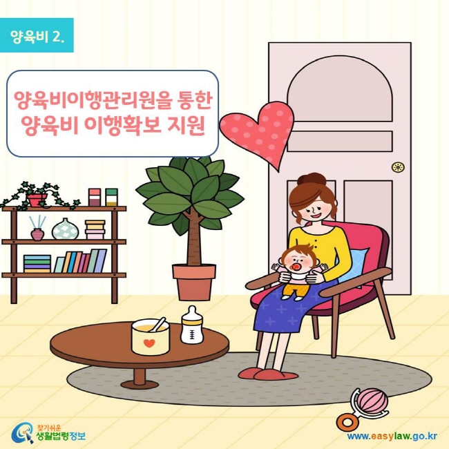 양육비 2. 양육비이행관리원을 통한 양육비 이행확보 지원 www.easylaw.go.kr 찾기쉬운 생활법령정보 로고 