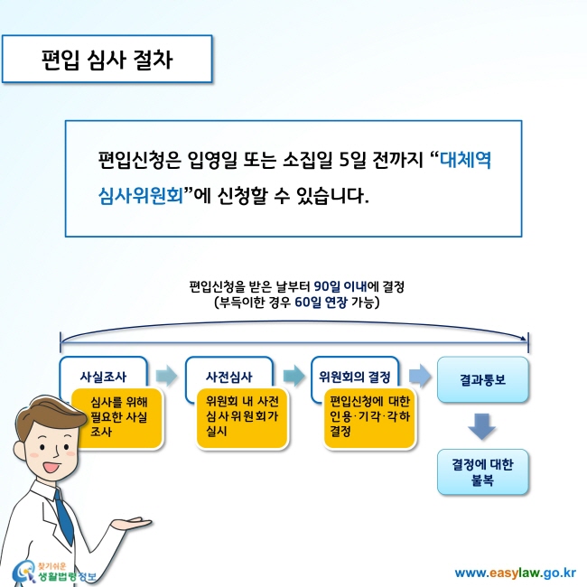 편입신청은 입영일 또는 소집일 5일 전까지 “대체역 심사위원회”에 신청할 수 있습니다. 
