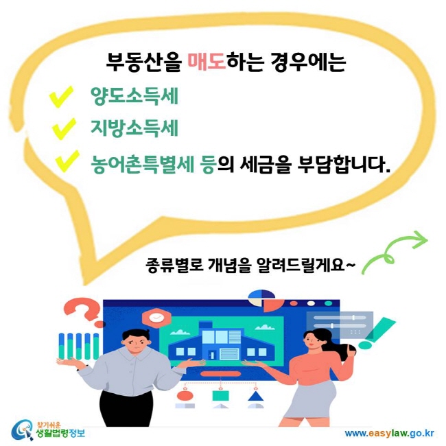 부동산을 매도하는 경우에는 양도소득세 지방소득세 농어촌특별세 등의 세금을 부담합니다. 종류별로 개념을 알려드릴게요~ 