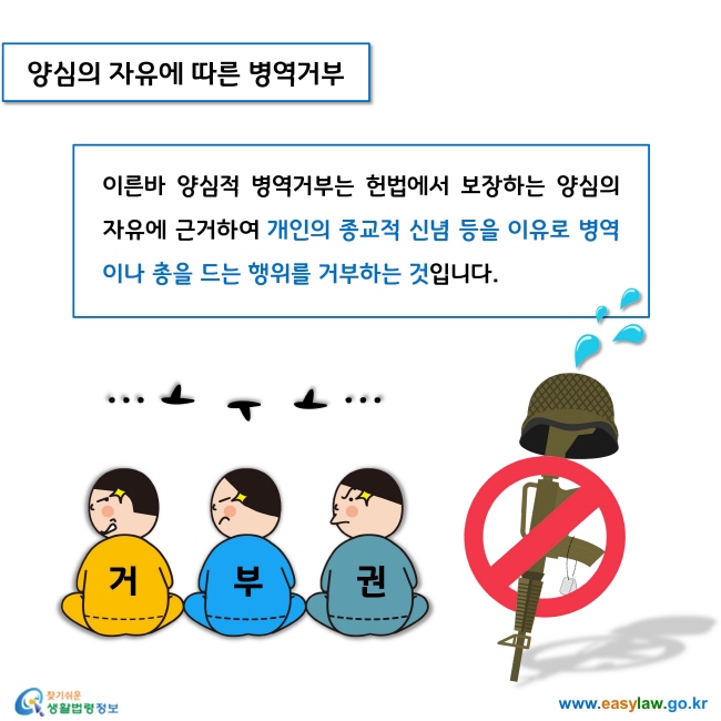 이른바 양심적 병역거부는 헌법에서 보장하는 양심의 자유에 근거하여 개인의 종교적 신념 등을 이유로 병역이나 총을 드는 행위를 거부하는 것입니다. 
