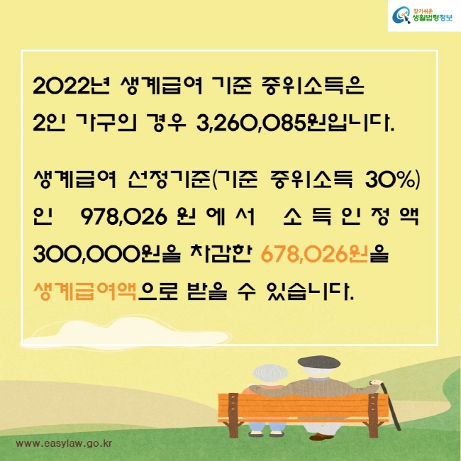 2022년 생계급여 기준 중위소득은 2인가구의 경우 3,2608,085원입니다. 생계급여 선정기준(기준 중위소득 30%)인 978,026원에서 소득인정액 300,000원을 차감한 678,026원을 생계급여액으로 받을 수 있습니다.찾기쉬운생활법령정보www.easylaw.go.kr