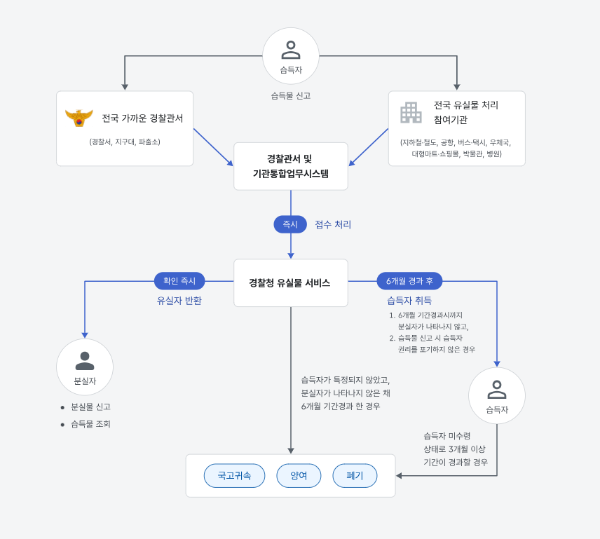 [크기변환]스크린샷 2026-10-13 161706