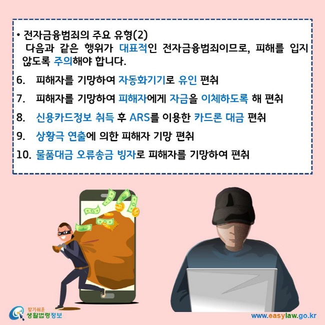 전자금융범죄의 주요 유형(2)
다음과 같은 행위가 대표적인 전자금융범죄이므로, 피해를 입지  않도록 주의해야 합니다. 
6. 피해자를 기망하여 자동화기기로 유인 편취
7. 피해자를 기망하여 피해자에게 자금을 이체하도록 해 편취
8. 신용카드정보 취득 후 ARS를 이용한 카드론 대금 편취
9. 상황극 연출에 의한 피해자 기망 편취
10. 물품대금 오류송금 빙자로 피해자를 기망하여 편취
찾기쉬운 생활법령정보 로고
www.easylaw.go.kr