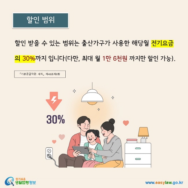 할인 범위: 할인 받을 수 있는 범위는 출산가구가 사용한 해당월 전기요금의 30%까지 입니다(다만, 최대 월 1만 6천원 까지만 할인 가능).