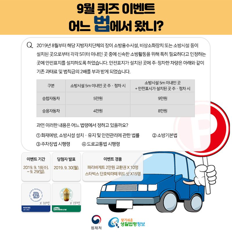 찾기 쉬운 생활법령정보 9월 퀴즈 이벤트 어느 법에서 왔니?
Q. 2019년 8월부터 해당 지방자치단체의 장이 소방용수시설, 비상소화장치 또는 소방시설 등이 설치된 곳으로부터 각각 5미터 이내인 곳 중에 신속한 소방활동을 위해 특히 필요하다고 인정하는 곳에 안전표지를 설치하도록 하였습니다. 안전표지가 설치된 곳에 주·정차한 차량은 아래와 같이 기존 과태료 및 범칙금의 2배를 부과 받게 되었습니다.
   과연 이러한 내용은 어느 법령에서 정하고 있을까요?
   ① 화재예방, 소방시설 설치ㆍ유지 및 안전관리에 관한 법률
   ② 소방기본법 
   ③ 주차장법 시행령
   ④ 도로교통법 시행령
이벤트 기간 2019. 9. 18. ~ 9. 29.
당첨자 발표 2019. 9. 30. 
이벤트 경품 
파리바게뜨 교환권  10명
스타벅스 단호박 라떼 위드 샷 Tall  15명