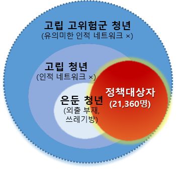그림입니다.  원본 그림의 이름: CLP00007e2824c5.bmp  원본 그림의 크기: 가로 350pixel, 세로 337pixel