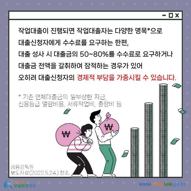 작업대출이 진행되면 작업대출자는 다양한 명목(기존 연체대출금의 일부상환 자금, 신용등급 열람비용, 서류작업비, 출장비 등)으로 대출신청자에게 수수료를 요구하는 한편, 대출 성사 시 대출금의 50~80%를 수수료로 요구하거나 대출금 전액을 갈취하여 잠적하는 경우가 있어 오히려 대출신청자의 경제적 부담을 가중시킬 수 있습니다. 금융감독원 보도자료(2022.5.24.) 참조.