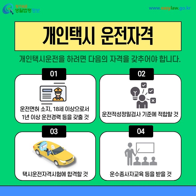 개인택시 운전자격 개인택시운전을 하려면 다음의 자격을 갖추어야 합니다.  1. 운전면허 소지 18세 이상으로서 1년 이상 운전경력 등을 갖출 것.  2. 운전적성정밀검사 기준에 적합할 것. 3. 택시운전자격시험에 합격할 것. 4. 운수종사자교육 등을 받을 것.