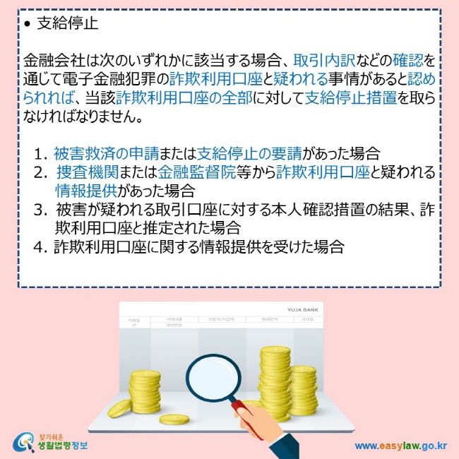 [크기변환]4_피해금 환급(3-1-1, 3-1-2, 3-1-3, 3-1-4) _한일_최종본_230803