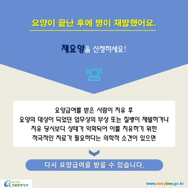 요양이 끝난 후에 병이 재발했어요.
재요양을 신청하세요!

요양급여를 받은 사람이 치유 후 
요양의 대상이 되었던 업무상의 부상 또는 질병이 재발하거나 
치유 당시보다 상태가 악화되어 이를 치유하기 위한 
적극적인 치료가 필요하다는 의학적 소견이 있으면

다시 요양급여를 받을 수 있습니다.