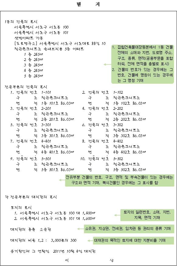 구분건물소유권보존등기신청서별지서식