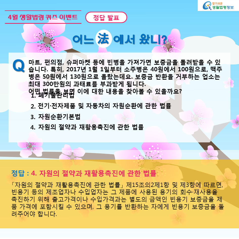 4월 퀴즈 이벤트 정답 발표, 빈병 보증금 반환 법률