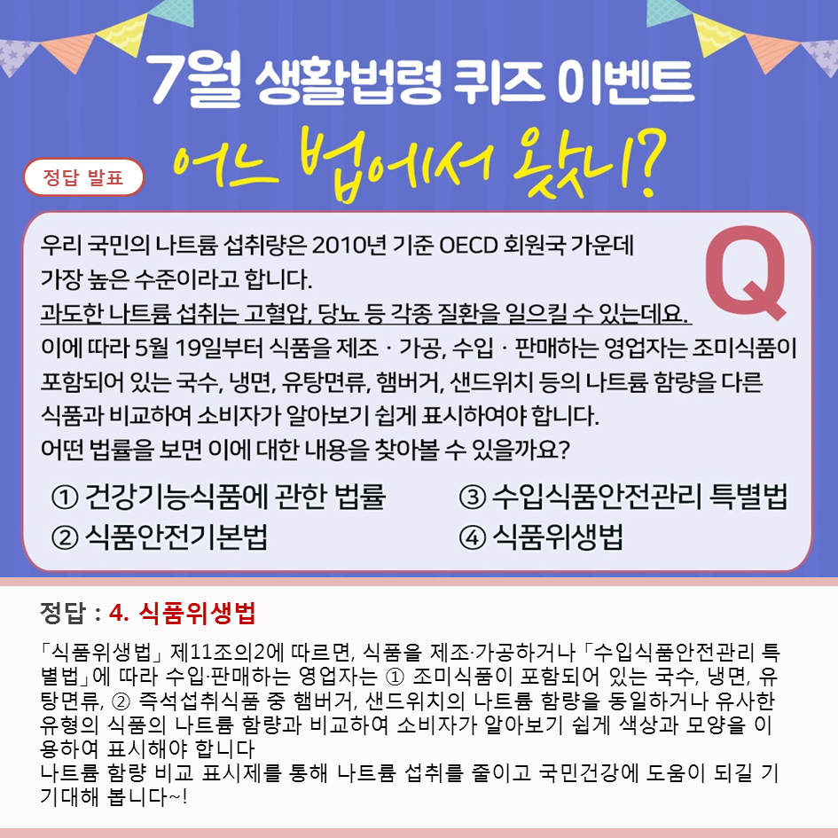 7월 생활법령 퀴즈 이벤트 정답 발표