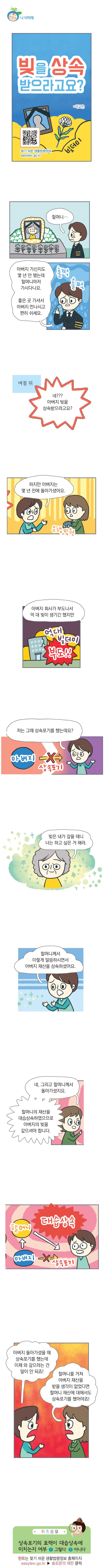 <법나들이 2018년 7월> 빚을 상속받으라고요?