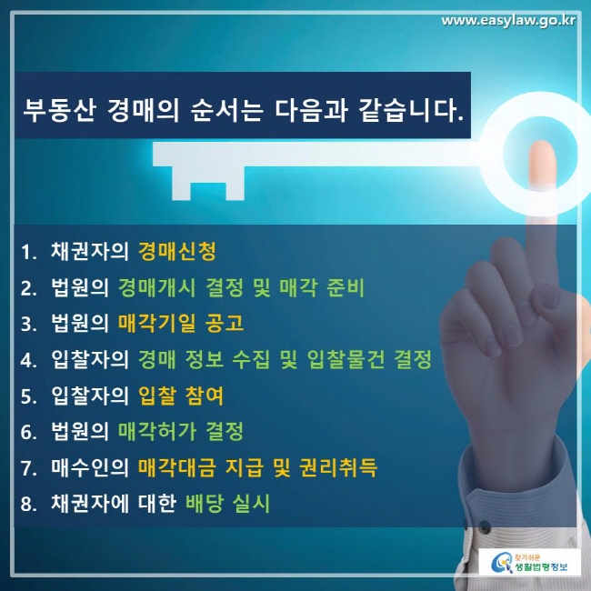 부동산 경매의 순서는 다음과 같습니다. 1. 채권자의 경매신청 2. 법원의 경매개시 결정 및 매각 준비 3. 법원의 매각기일 공고 4. 입찰자의 경매 정보 수집 및 입찰물건 결정 5. 입찰자의 입찰 참여 6. 법원의 매각허가 결정 7. 매수인의 매각대금 지급 및 권리취득 8. 채권자에 대한 배당 실시 