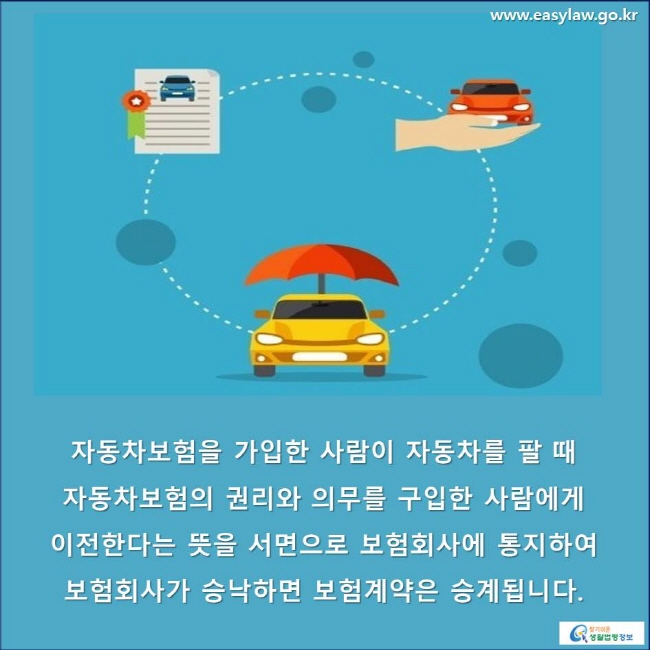 자동차보험을 가입한 사람이 자동차를 팔 때 자동차보험의 권리와 의무를 구입한 사람에게 이전한다는 뜻을 서면으로 보험회사에 통지하여 보험회사가 승낙하면 보험계약은 승계됩니다.