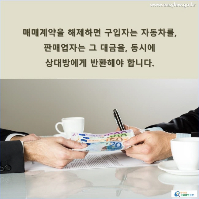 매매계약을 해제하면 구입자는 자동차를, 판매업자는 그 대금을, 동시에 상대방에게 반환해야 합니다.