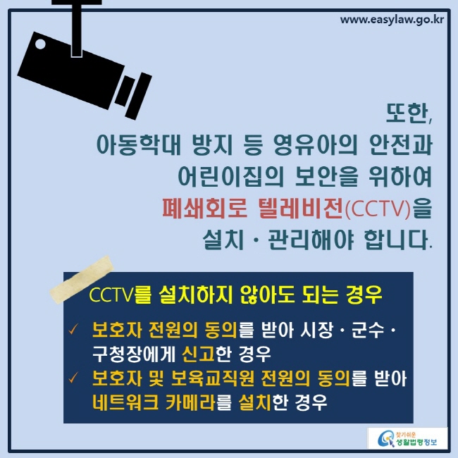 또한, 아동학대 방지 등 영유아의 안전과 어린이집의 보안을 위하여 폐쇄회로 텔레비전(CCTV)을 설치ㆍ관리해야 합니다.
※CCTV를 설치하지 않아도 되는 경우
√보호자 전원의 동의를 받아 시장ㆍ군수ㆍ구청장에게 신고한 경우
√보호자 및 보육교직원 전원의 동의를 받아 네트워크 카메라를 설치한 경우