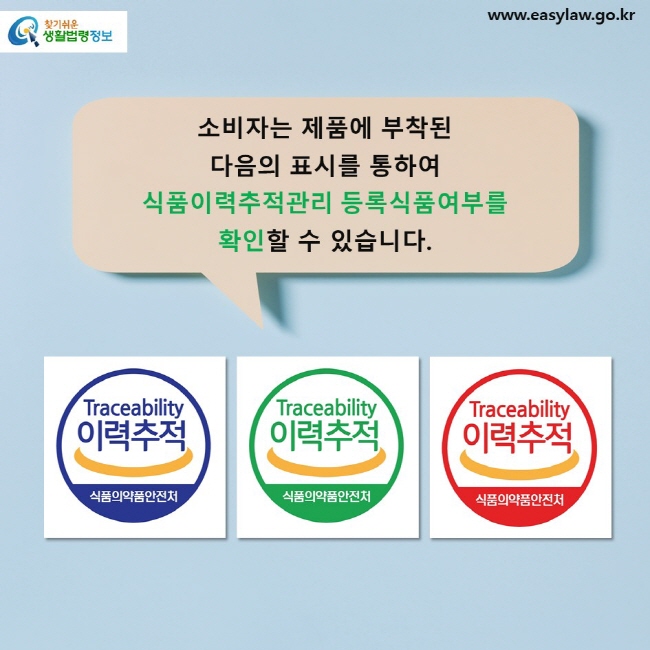 소비자는 제품에 부착된 다음의 표시를 통하여 식품이력추적관리 등록식품여부를 확인할 수 있습니다. 