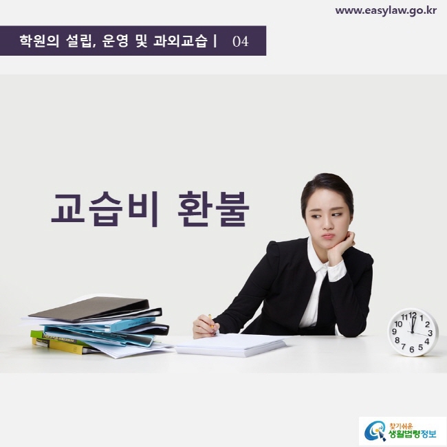 학원의 설립, 운영 및 과외교습ㅣ  04 교습비 환불 www.easylaw.go.kr 찾기 쉬운 생활법령정보 로고