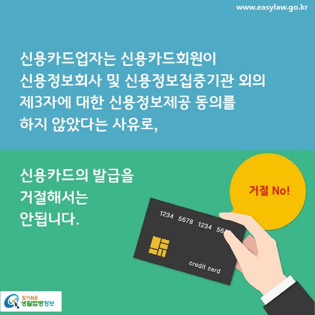 신용카드업자는 신용카드회원이 신용정보회사 및 신용정보집중기관 외의 제3자에 대한 신용정보제공 동의를 하지 않았다는 사유로, 신용카드의 발급을 거절해서는 안됩니다. 거절 No!