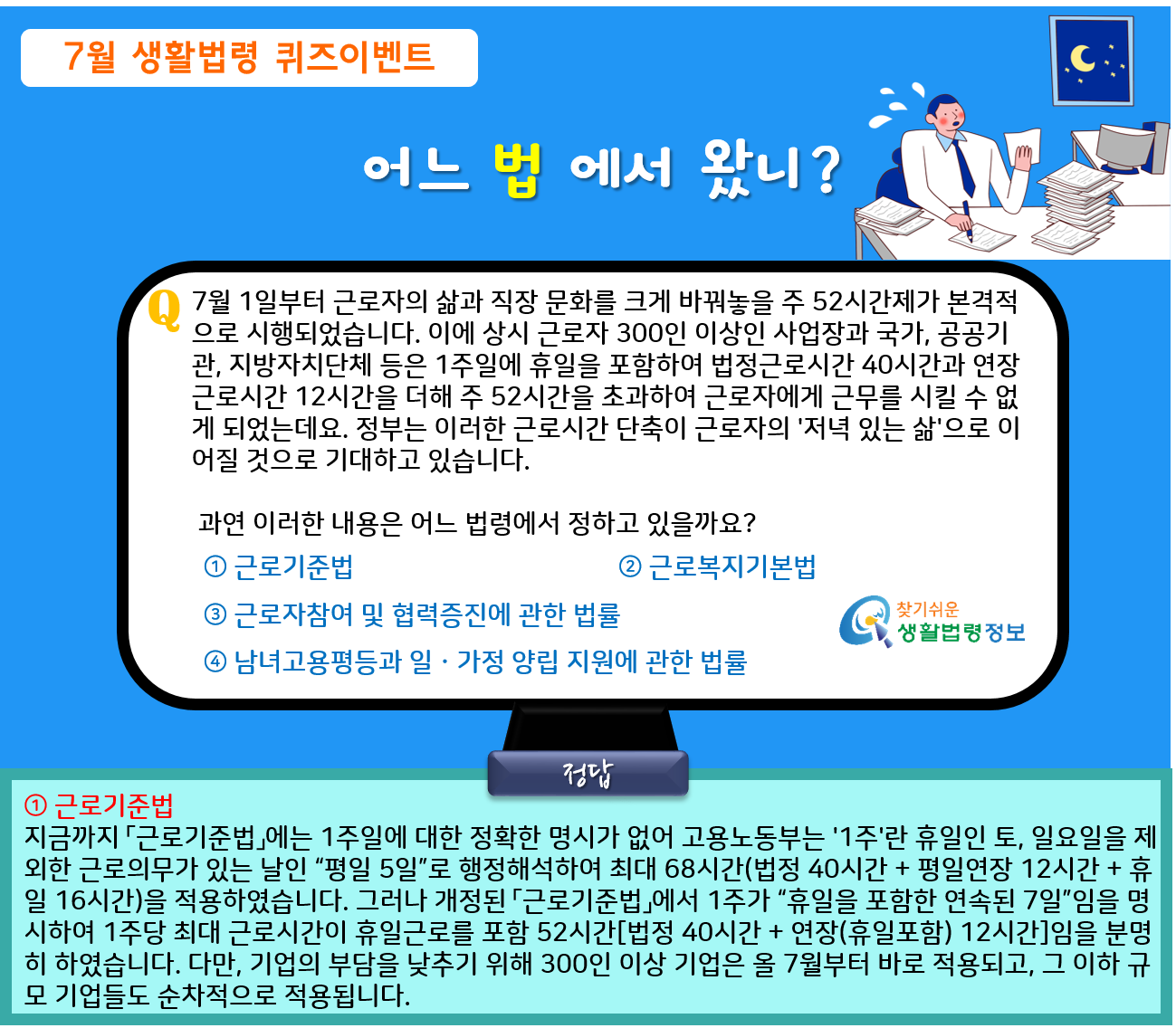 생활법령 7월 퀴즈 이벤트 정답 및 관련 법령 설명