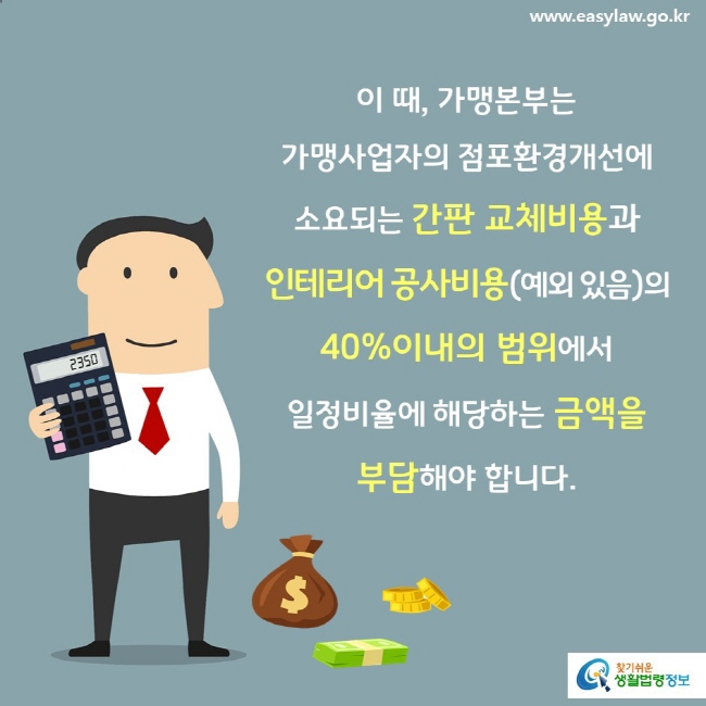 이 때, 가맹본부는 가맹사업자의 점포환경개선에 소요되는 간판 교체비용과 인테리어 공사비용(예외 있음)의 40%이내의 범위에서 일정비율에 해당하는 금액을 부담해야 합니다.  