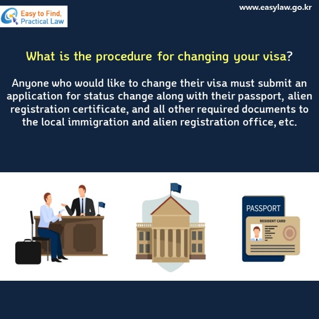 What is the procedure for changing your visa? Anyone who would like to change their visa must submit an application for status change along with their passport, alien registration certificate, and all other required documents to the local immigration and alien registration office, etc.