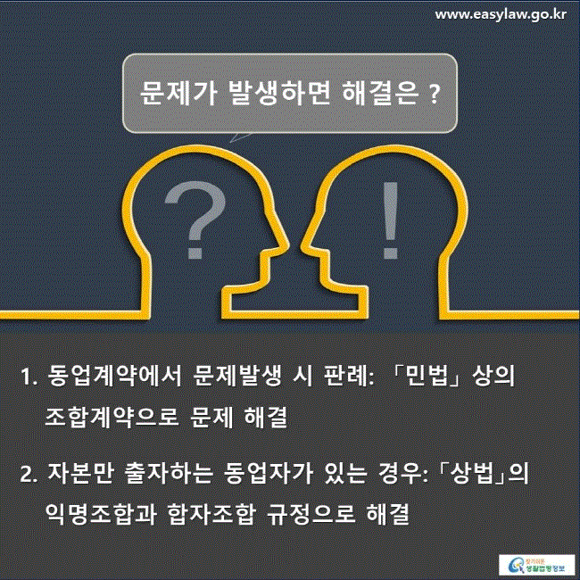 문제가 발생하면 해결은 ? 1. 동업계약에서 문제발생 시 판례:  「민법」 상의 조합계약으로 문제 해결 2. 자본만 출자하는 동업자가 있는 경우: 「상법」의 익명조합과 합자조합 규정으로 해결