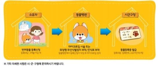 그림입니다.
원본 그림의 이름: mem00002ea80001.jpg
원본 그림의 크기: 가로 550pixel, 세로 229pixel