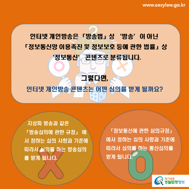 www.easylaw.go.kr 인터넷 개인방송은 「방송법」상 ‘방송’이 아닌 「정보통신망 이용촉진 및 정보보호 등에 관한 법률」상 ‘정보통신’ 콘텐츠로 분류됩니다. 그렇다면, 인터넷 개인방송 콘텐츠는 어떤 심의를 받게 될까요? 찾기쉬운 생활법령정보