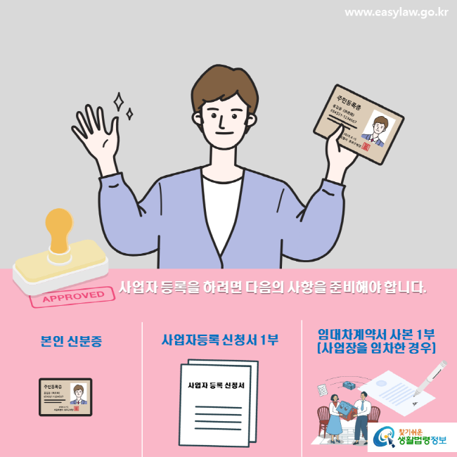 www.easylaw.go.kr 사업자 등록을 하려면 다음의 사항을 준비해야 합니다. 본인 신분증사업자등록 신청서 1부 임대차계약서 사본 1부(사업장을 임차한 경우) 찾기 쉬운 생활법령정보