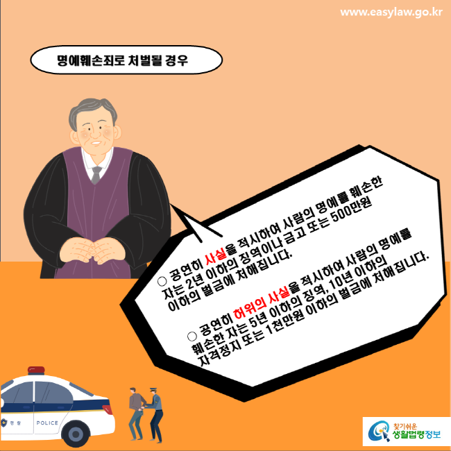 www.easylaw.go.kr 명예훼손죄로 처벌될 경우 ○ 공연히 사실을 적시하여 사람의 명예를 훼손한 자는 2년 이하의 징역이나 금고 또는 500만원 이하의 벌금에 처해집니다. ○ 공연히 허위의 사실을 적시하여 사람의 명예를 훼손한 자는 5년 이하의 징역, 10년 이하의 자격정지 또는 1천만원 이하의 벌금에 처해집니다. 찾기쉬운 생활법령정보