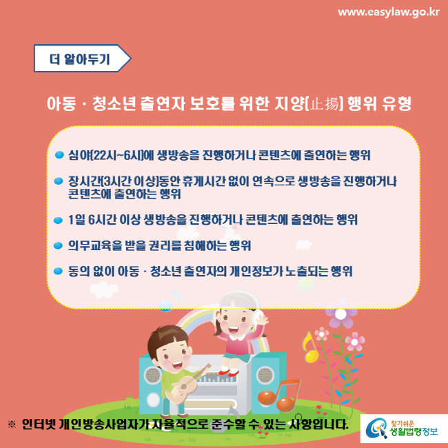 www.easylaw.go.kr 더 알아두기 아동·청소년 출연자 보호를 위한 지양(止揚) 행위 유형 심야(22시~6시)에 생방송을 진행하거나 콘텐츠에 출연하는 행위 장시간(3시간 이상)동안 휴게시간 없이 연속으로 생방송을 진행하거나 콘텐츠에 출연하는 행위 1일 6시간 이상 생방송을 진행하거나 콘텐츠에 출연하는 행위 의무교육을 받을 권리를 침해하는 행위 동의 없이 아동·청소년 출연자의 개인정보가 노출되는 행위 ※ 인터넷 개인방송사업자가 자율적으로 준수할 수 있는 사항입니다. 찾기 쉬운 생활법령정보