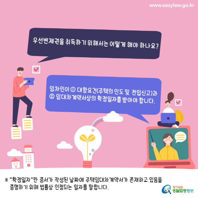 www.easylaw.go.kr 우선변제권을 취득하기 위해서는 어떻게 해야 하나요? 임차인이 ① 대항요건(주택의 인도 및  전입신고)과 ② 임대차계약서상의 확정일자를 받아야 합니다. ※ “확정일자”란 증서가 작성된 날짜에 주택임대차계약서가 존재하고 있음을 증명하기 위해 법률상 인정되는 일자를 말합니다. 찾기쉬운 생활법령정보