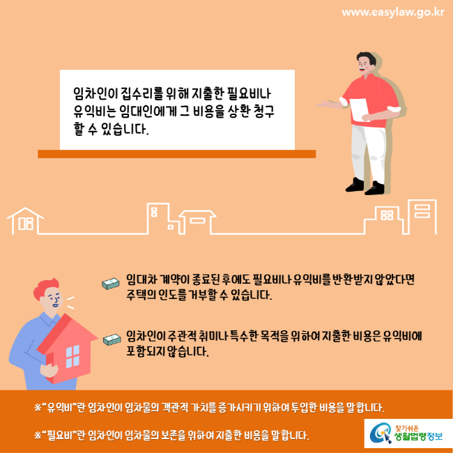 www.easylaw.go.kr 임차인이 집수리를 위해 지출한 필요비나 유익비는 임대인에게 그 비용을 상환 청구할 수 있습니다. 임대차 계약이 종료된 후에도 필요비나 유익비를 반환받지 않았다면 주택의 인도를 거부할 수 있습니다. 임차인이 주관적 취미나 특수한 목적을 위하여 지출한 비용은 유익비에 포함되지 않습니다. ※“유익비”란 임차인이 임차물의 객관적 가치를 증가시키기 위하여 투입한 비용을 말합니다. ※“필요비”란 임차인이 임차물의 보존을 위하여 지출한 비용을 말합니다. 찾기쉬운 생활법령정보