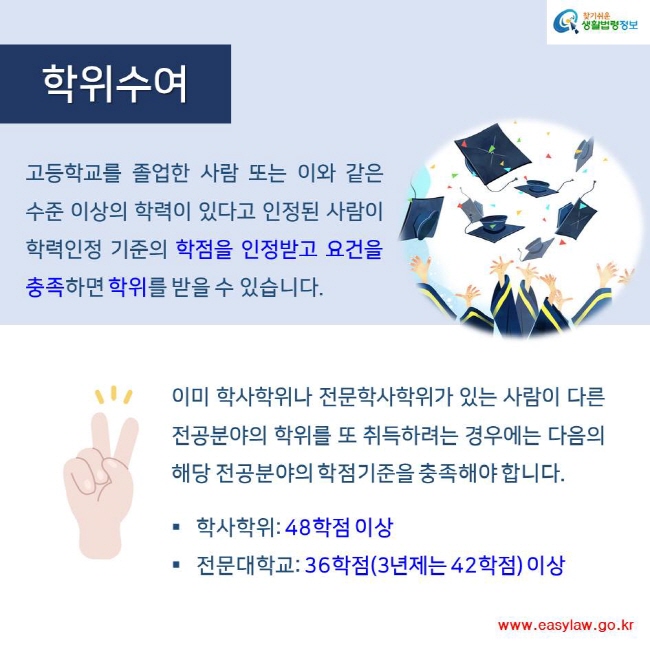 찾기쉬운 생활법령정보 학위수여 고등학교를 졸업한 사람 또는 이와 같은 수준 이상의 학력이 있다고 인정된 사람이 학력인정 기준의 학점을 인정받고 요건을 충족하면 학위를 받을 수 있습니다. 이미 학사학위나 전문학사학위가 있는 사람이 다른 전공분야의 학위를 또 취득하려는 경우에는 다음의 해당 전공분야의 학점기준을 충족해야 합니다. 학사학위: 48학점 이상 전문대학교: 36학점(3년제는 42학점) 이상 www.easylaw.go.kr