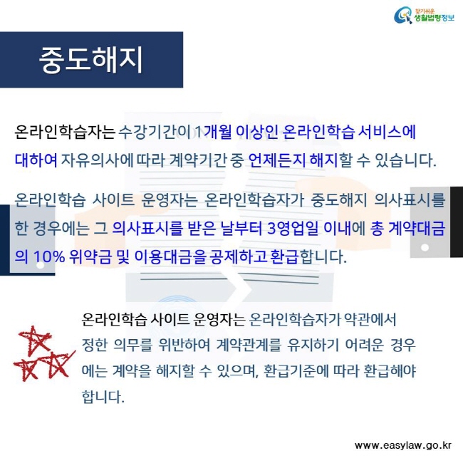 찾기쉬운 생활법령정보 중도해지 온라인학습자는 수강기간이 1개월 이상인 온라인학습 서비스에 대하여 자유의사에 따라 계약기간 중 언제든지 해지할 수 있습니다. 온라인학습 사이트 운영자는 온라인학습자가 중도해지 의사표시를 한 경우에는 그 의사표시를 받은 날부터 3영업일 이내에 총 계약대금의 10% 위약금 및 이용대금을 공제하고 환급합니다.  온라인학습 사이트 운영자는 온라인학습자가 약관에서 
정한 의무를 위반하여 계약관계를 유지하기 어려운 경우에는 계약을 해지할 수 있으며, 환급기준에 따라 환급해야 합니다. www.easylaw.go.kr