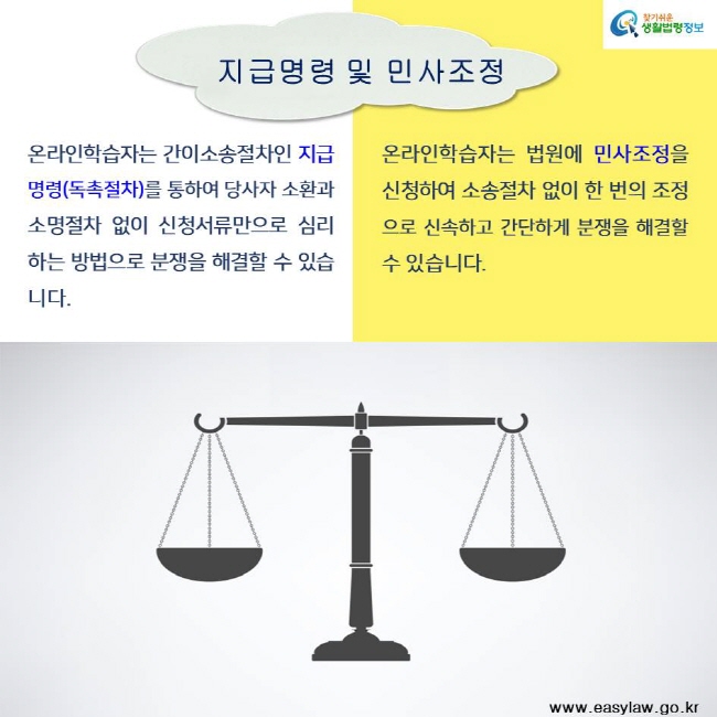 찾기쉬운 생활법령정보 지급명령 및 민사조정
온라인학습자는 간이소송절차인 지급명령(독촉절차)를 통하여 당사자 소환과 소명절차 없이 신청서류만으로 심리하는 방법으로 분쟁을 해결할 수 있습니다. 온라인학습자는 법원에 민사조정을 신청하여 소송절차 없이 한 번의 조정으로 신속하고 간단하게 분쟁을 해결할 수 있습니다. www.easylaw.go.kr