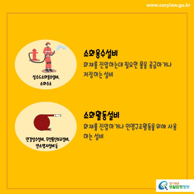 www.easylaw.go.kr 소화용수설비화재를 진압하는데 필요한 물을 공급하거나 저장하는 설비상수도소화용수설비, 소화수조소화활동설비화재를 진압하거나 인명구조활동을 위해 사용하는 설비연결살수설비, 무선통신보조설비, 연소방지설비 등