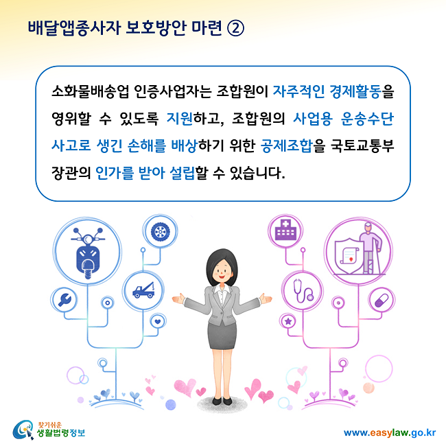 배달앱종사자 보호방안 마련 ②

소화물배송업 인증사업자는 조합원이 자주적인 경제활동을 영위할 수 있도록 지원하고, 조합원의 사업용 운송수단 사고로 생긴 손해를 배상하기 위한 공제조합을 국토교통부장관의 인가를 받아 설립할 수 있습니다. 
