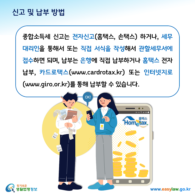 신고 및 납부 방법

종합소득세 신고는 전자신고(홈택스, 손택스) 하거나, 세무대리인을 통해서 또는 직접 서식을 작성해서 관할세무서에 접수하면 되며, 납부는 은행에 직접 납부하거나 홈택스 전자납부, 카드로택스(www.cardrotax.kr) 또는 인터넷지로(www.giro.or.kr)를 통해 납부할 수 있습니다. 
