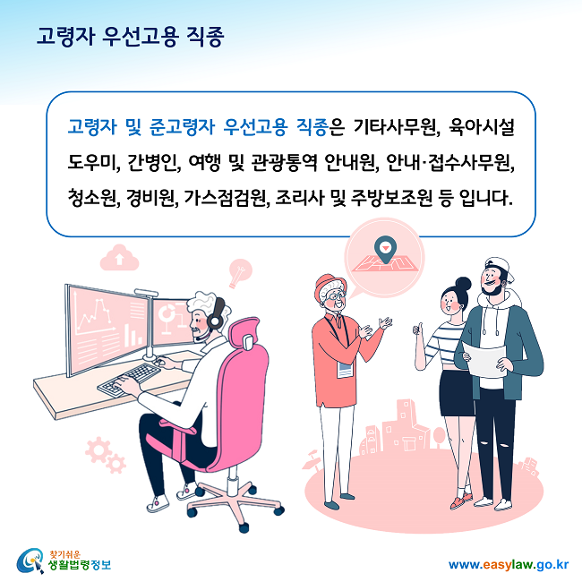 고령자 우선고용 직종 고령자 및 준고령자 우선고용 직종은 기타사무원, 육아시설 도우미, 간병인, 여행 및 관광통역 안내원, 안내·접수사무원, 청소원, 경비원, 가스점검원, 조리사 및 주방보조원 등 입니다. 