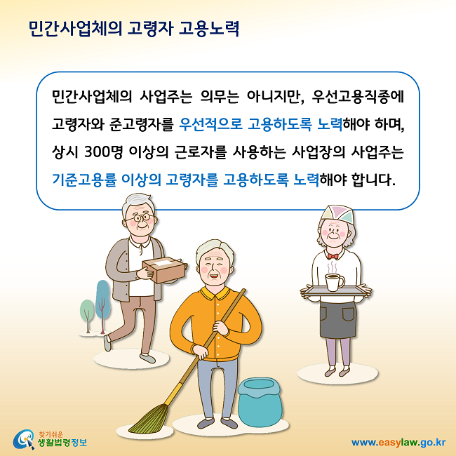 민간사업체의 고령자 고용노력 민간사업체의 사업주는 의무는 아니지만, 우선고용직종에 고령자와 준고령자를 우선적으로 고용하도록 노력해야 하며, 상시 300명 이상의 근로자를 사용하는 사업장의 사업주는 기준고용률 이상의 고령자를 고용하도록 노력해야 합니다.