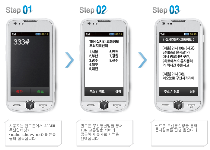 한국교통방송 실시간문자 교통정보 이미지입니다.